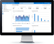 Data Governance 3-Week Jumpstart with Azure Purview